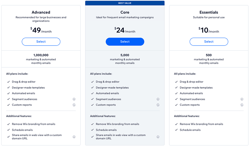 Wix pricing for its premium email marketing plans.