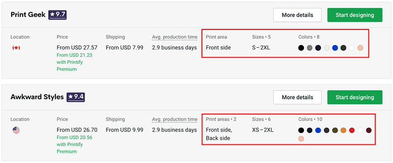 Printify print suppliers each have different pricing, shipping, print areas, sizes and color availability on many products.