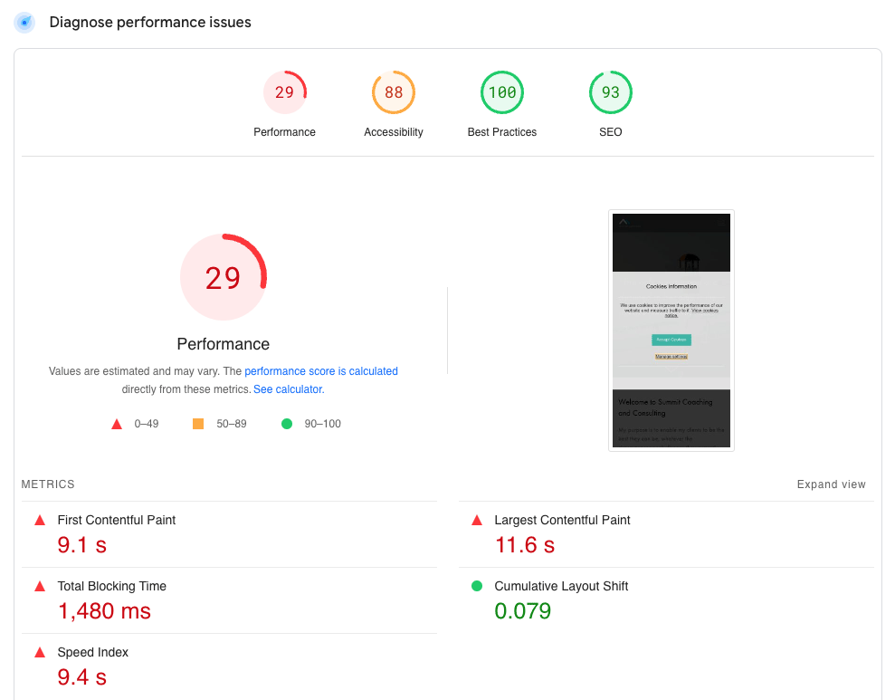 Google's PageSpeed Insights tool