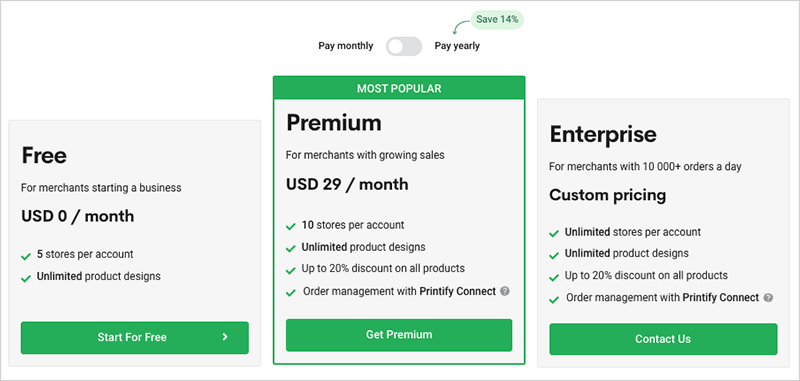 Printify pricing plans.