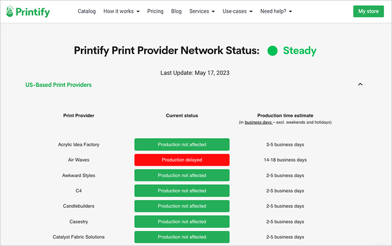 Printify's print provider status page