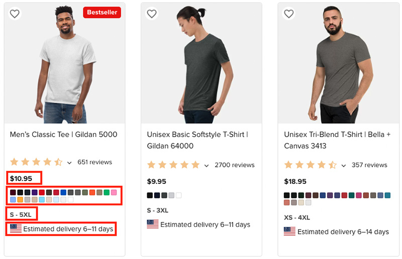 Product catalog details.