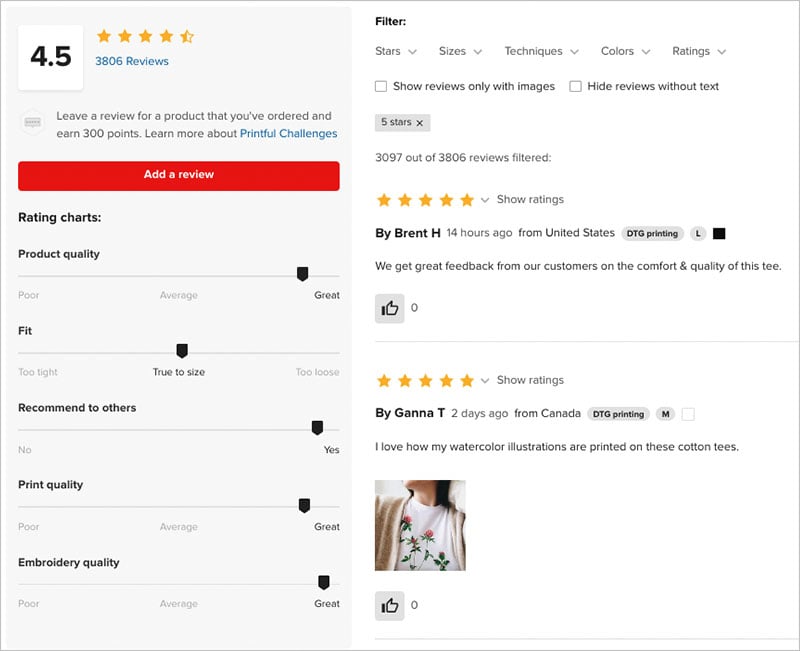 Product reviews from other Printful users.