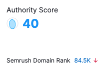 A Semrush authority score