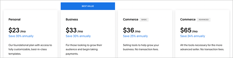 Squarespace pricing table.