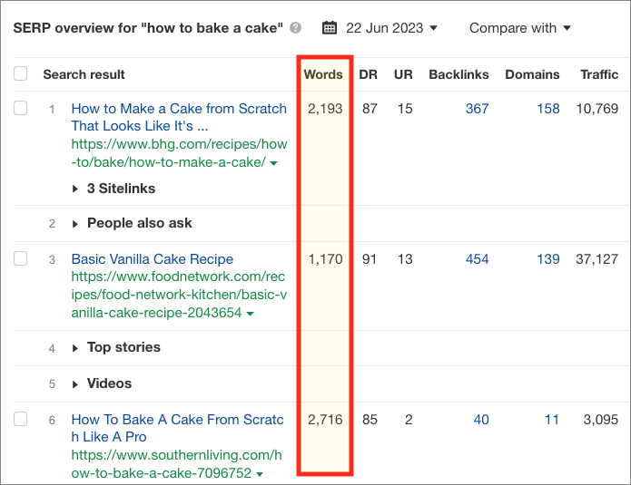 Ahrefs 'word count' feature in use