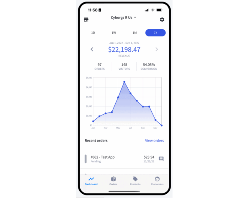 Accessing analytics data on the BigCommerce mobile app