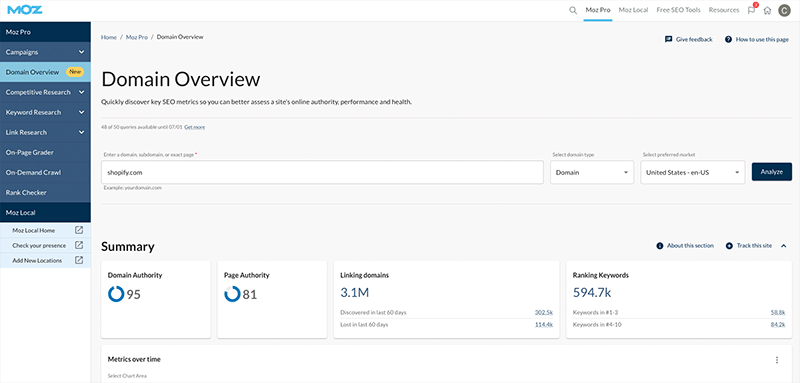 Moz's new 'Domain Overview' feature