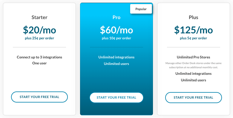 'Order Desk' pricing