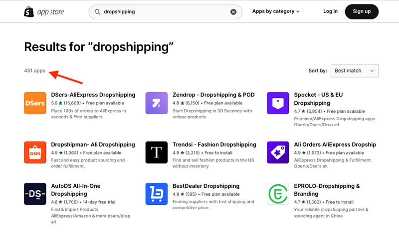 Dropshipping apps in Shopify