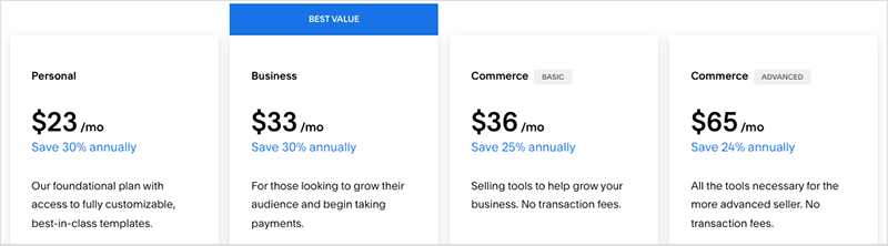 Monthly pricing for Squarespace plans.