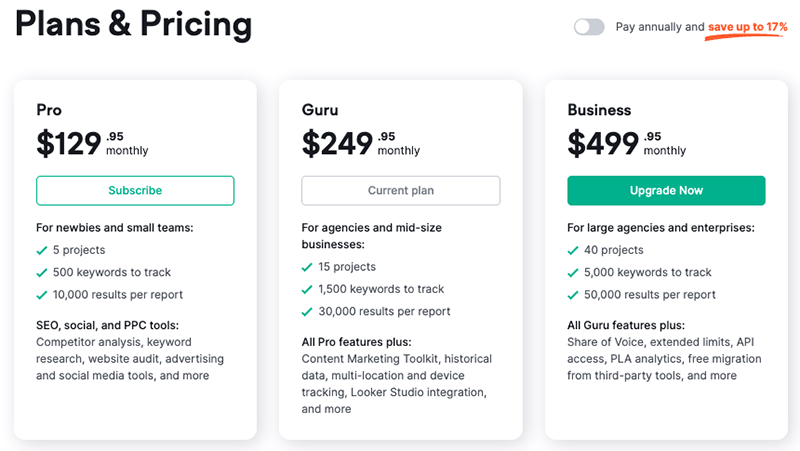 Semrush pricing plans (2023)