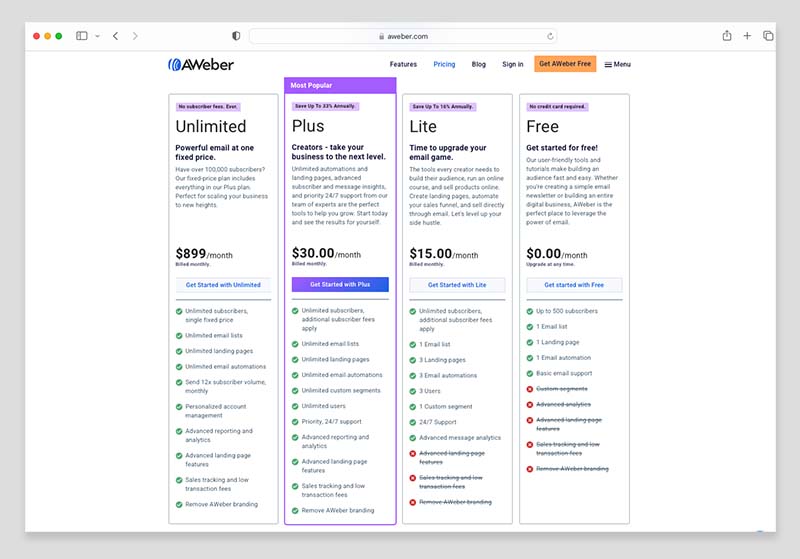 AWeber pricing plans
