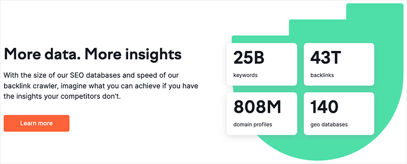 Semrush database size statistics (August 2023)