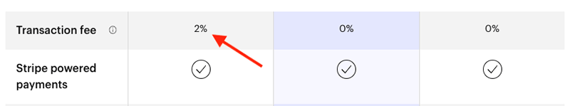 Webflow transaction fees