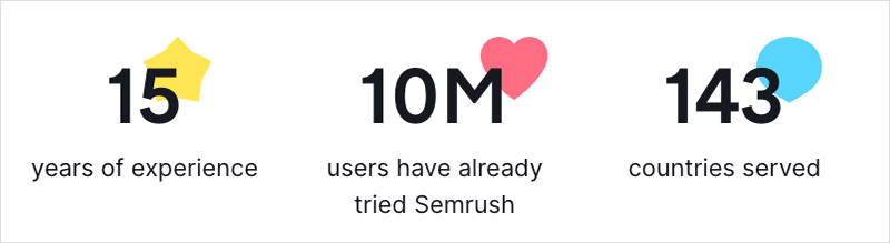 Semrush userbase information.