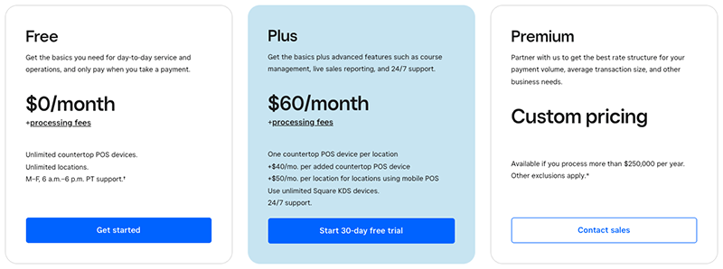 Pricing plans for 'Square for Restaurants' POS system.