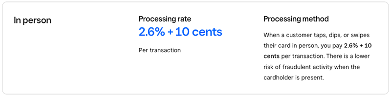 Square POS credit card fees.