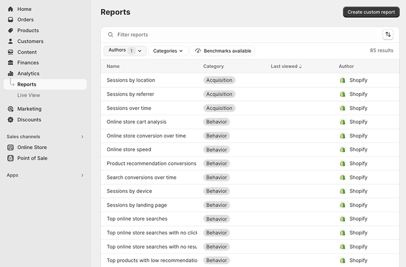 Examples of Shopify reports