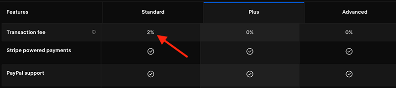 Webflow transaction fees.