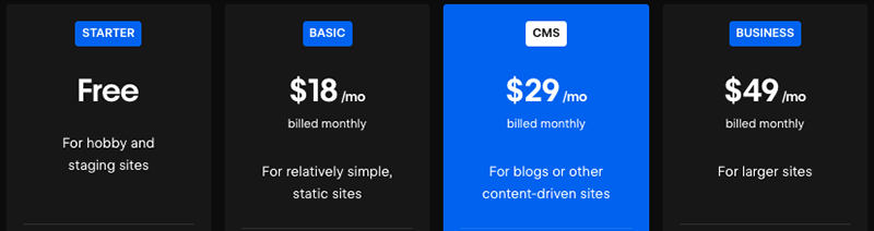 Monthly pricing for Webflow's general site plans.