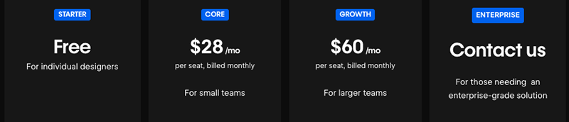 Webflow 'Workspace' pricing.