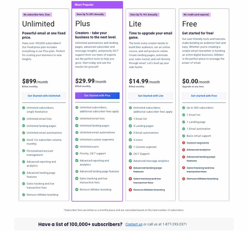 AWeber pricing plans.