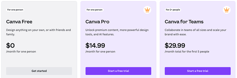 Canva's three pricing plans.