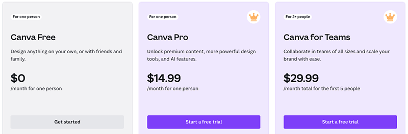 Canva pricing plans