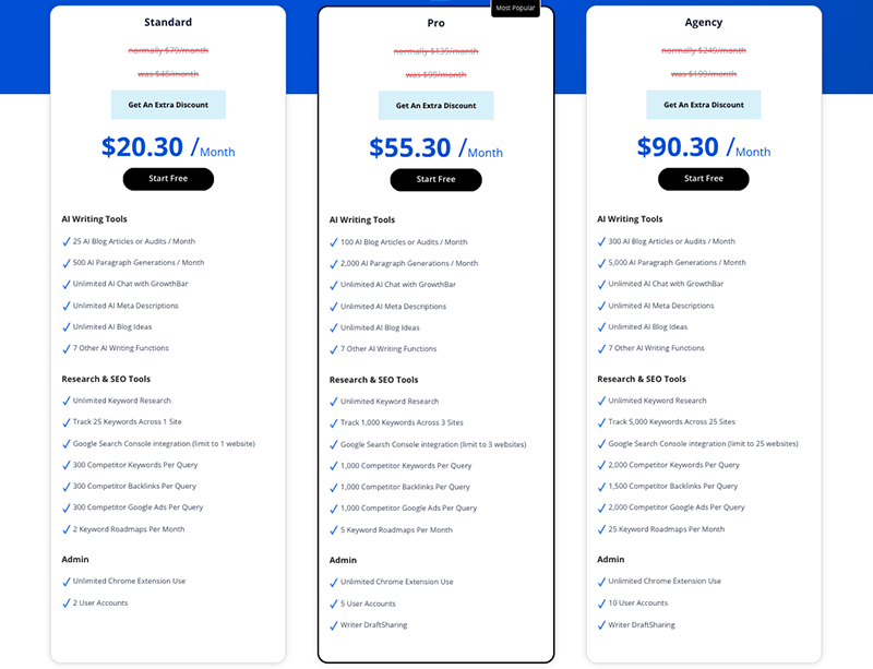 GrowthBar monthly pricing