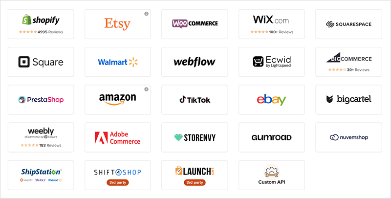 Some of the ecommerce platform and marketplace integrations available in Printful.