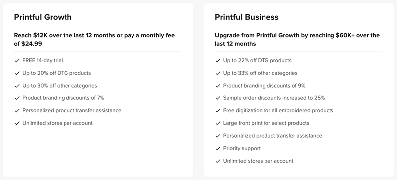 'Printful memberships' discount tiers.