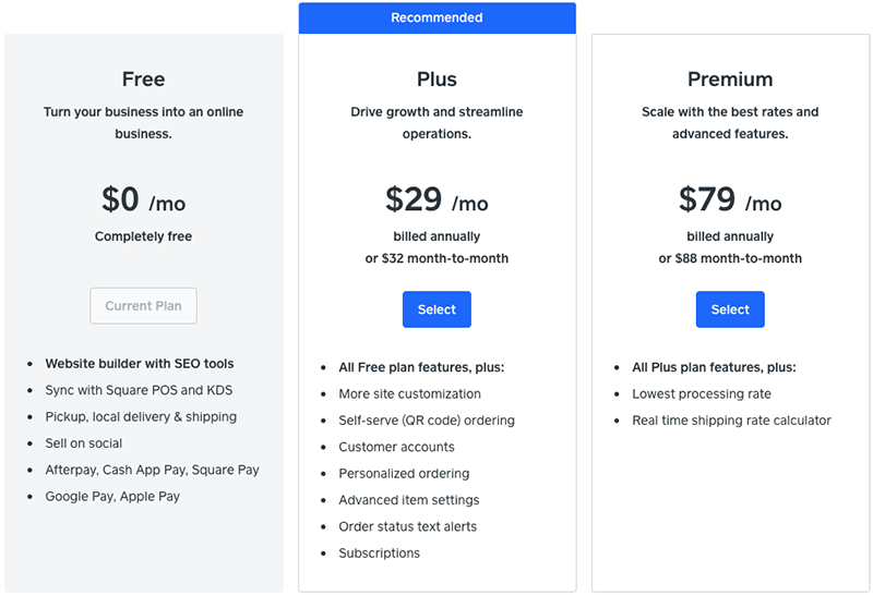Pricing plans for Square Online.