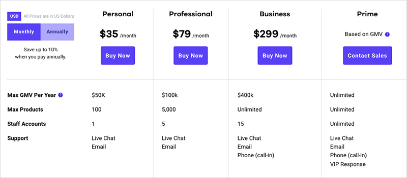 Volusion pricing table