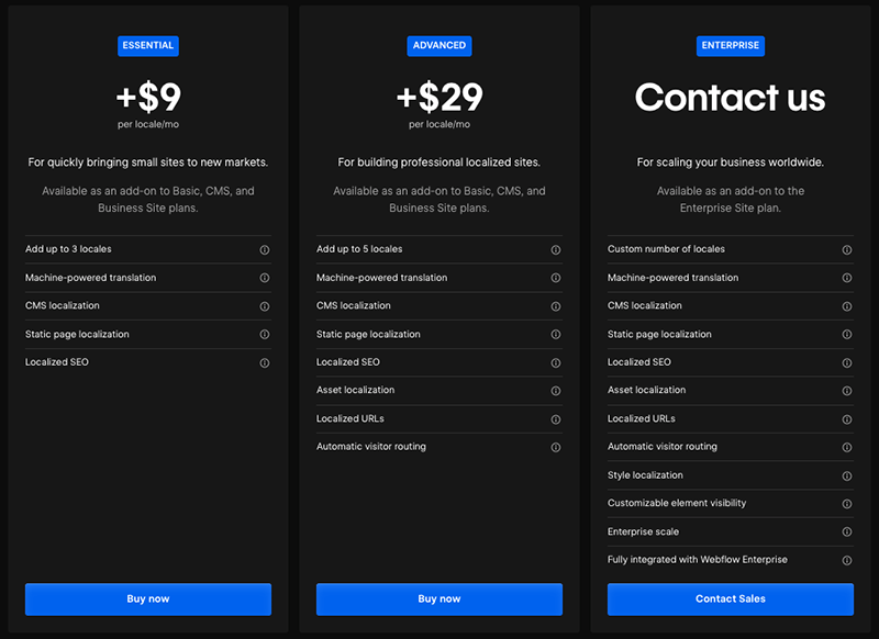 Pricing for Webflow's 'Localization' feature