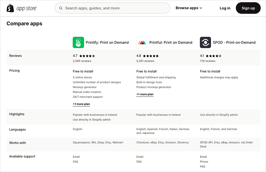 Comparing apps in the Shopify app store.