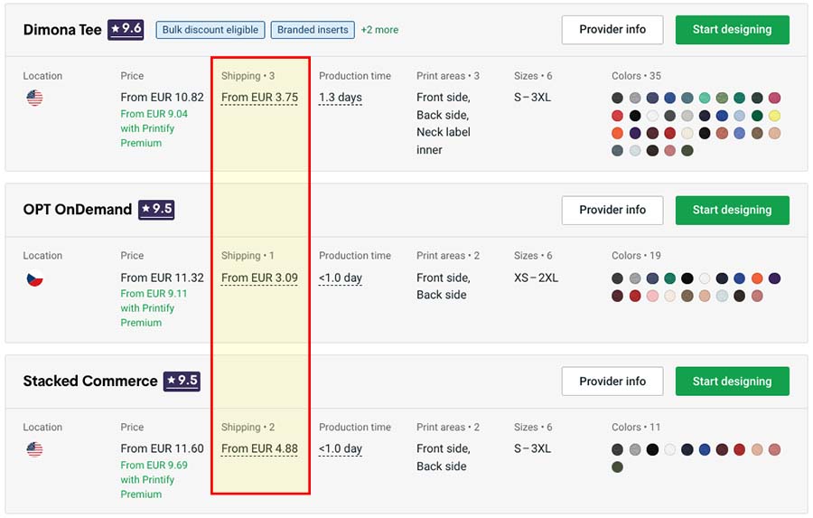 Printify vs Shopify (2024) — How to Decide Between Them