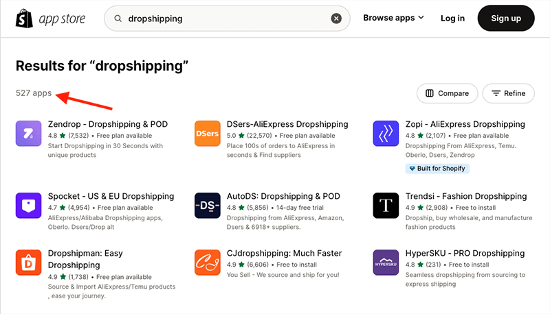 Some of the 527 dropshipping apps that are currently available for Shopify