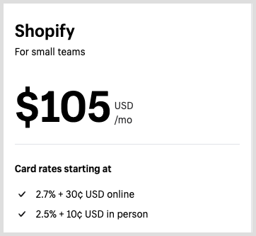 'Shopify' plan pricing (2024)