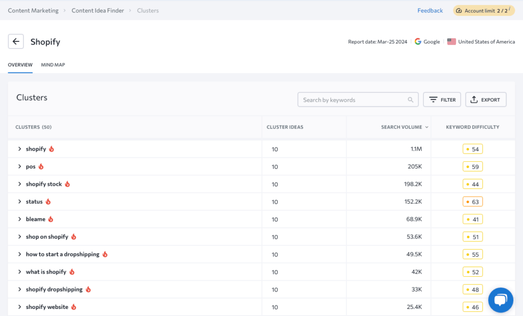 Generating content clusters in SE Ranking