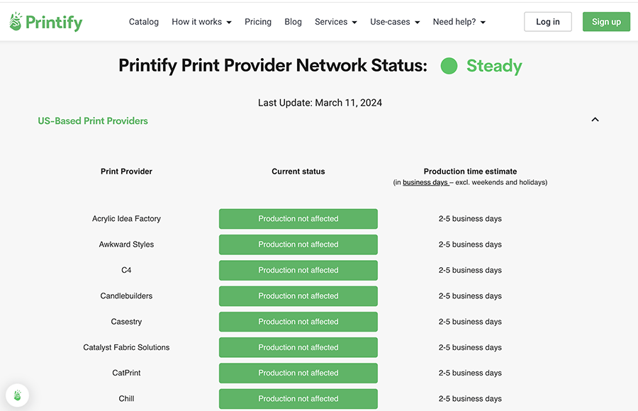 Printify print provider status page.
