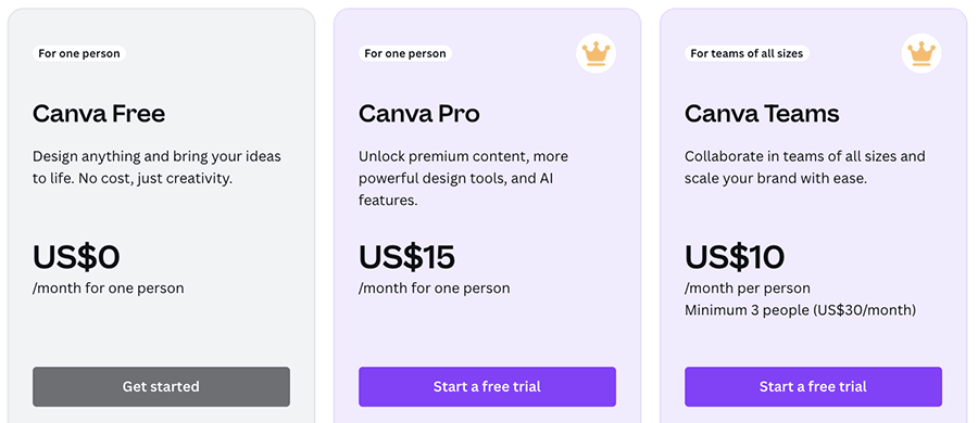 Canva pricing plans