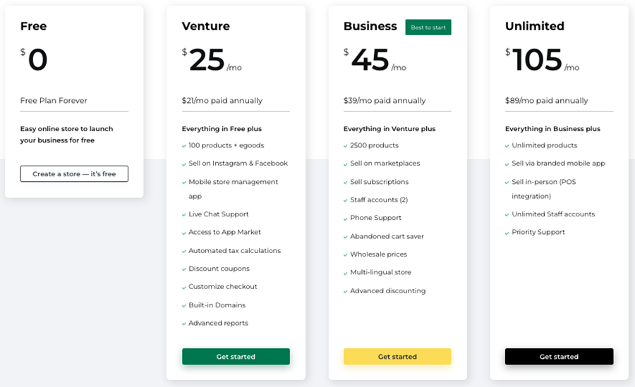 Ecwid pricing table