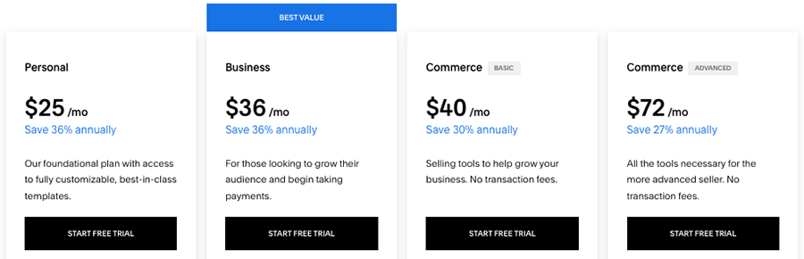 Squarespace monthly pricing table