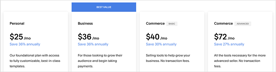 Squarespace monthly pricing plans.