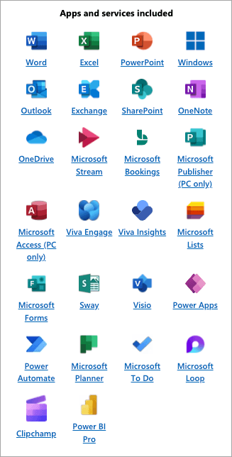 The apps available for the Microsoft 365 E5 plan