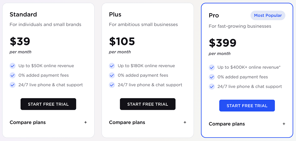 BigCommerce pricing for its 'Essentials' range (May 2025)