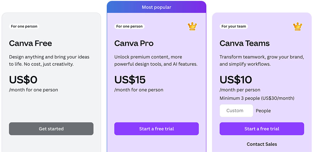 Canva's three pricing plans.