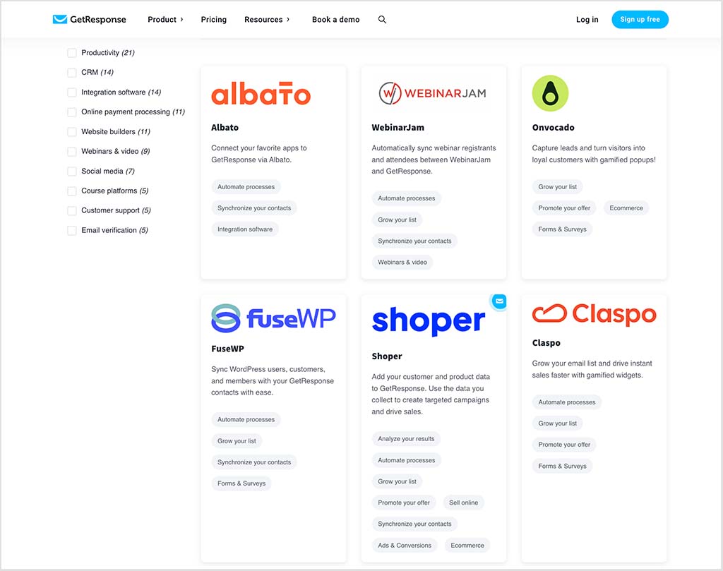 GetResponse integrations