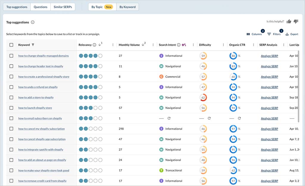 Getting keyword suggestions in Moz